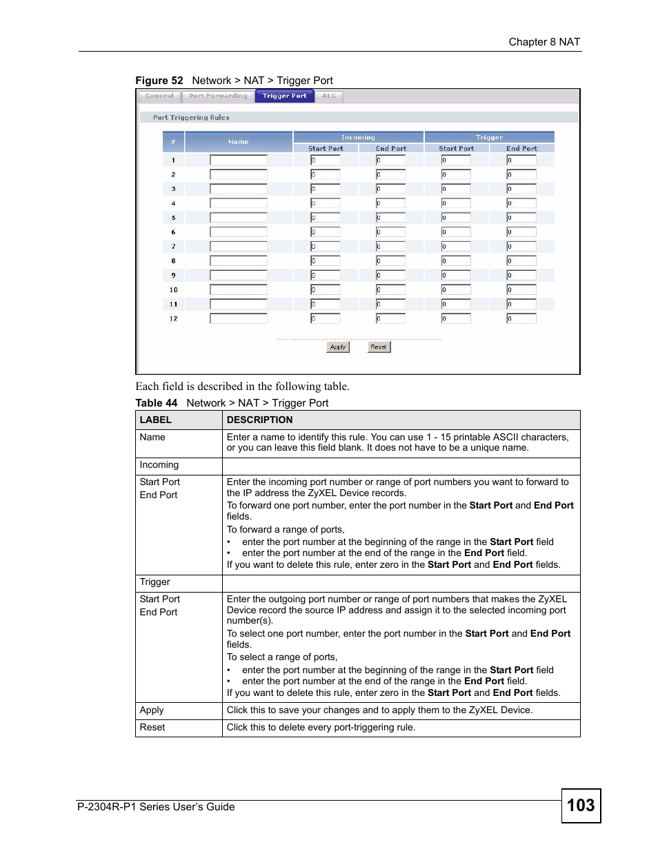 Figure 52 network > nat > trigger port, Table 44 network > nat > trigger port | ZyXEL Communications P-2304R-P1 Series User Manual | Page 103 / 300