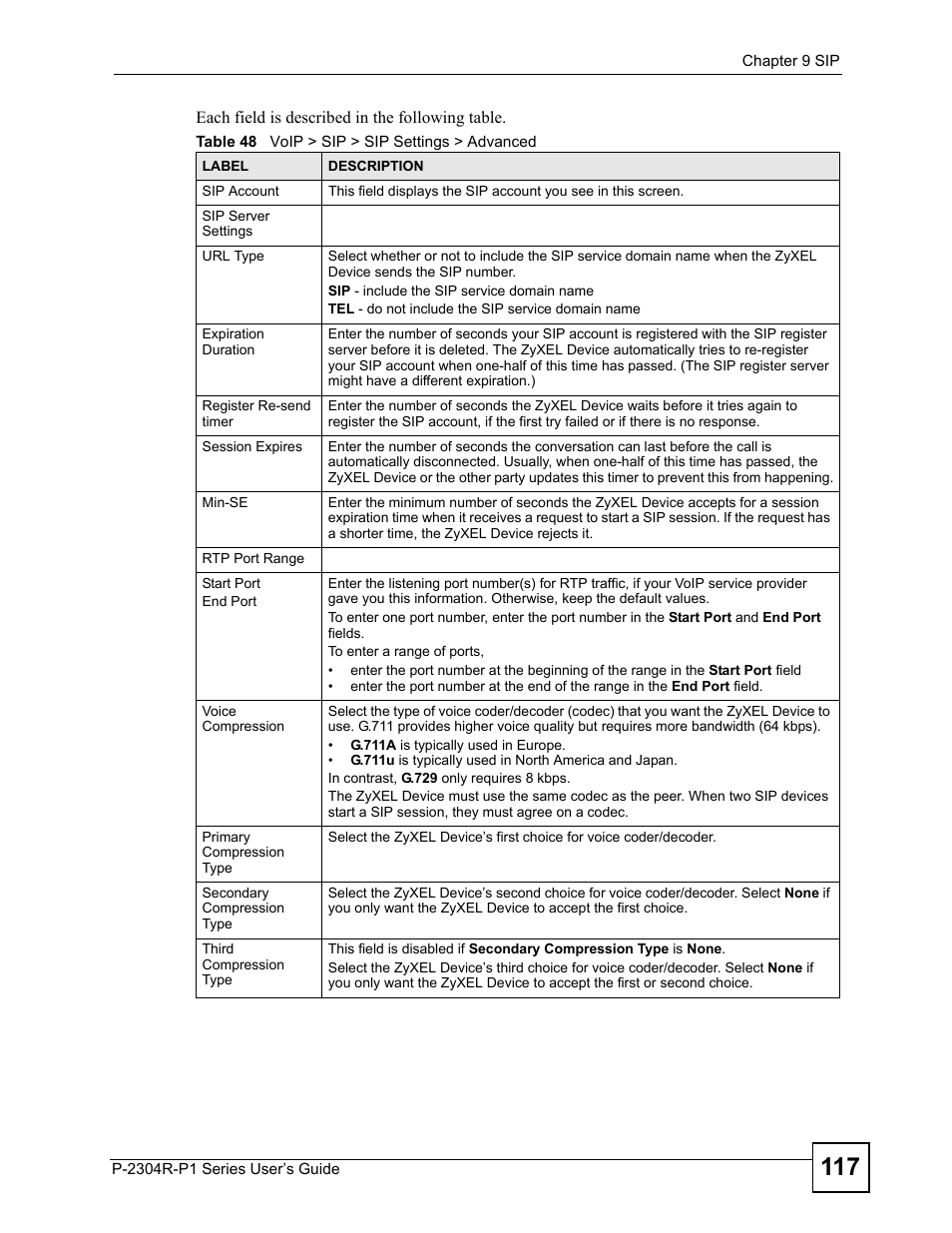 Table 48 voip > sip > sip settings > advanced | ZyXEL Communications P-2304R-P1 Series User Manual | Page 117 / 300