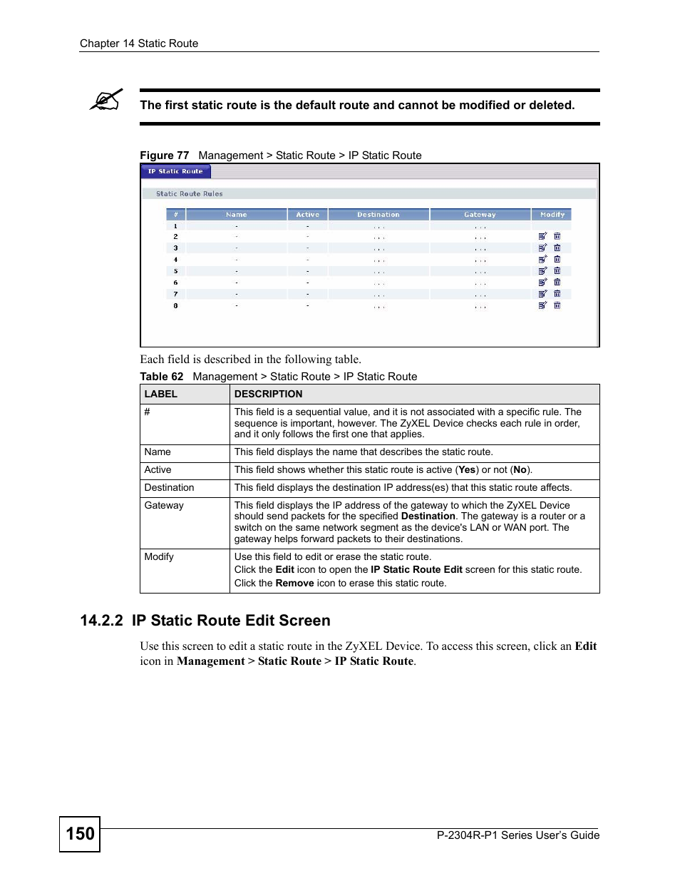 2 ip static route edit screen | ZyXEL Communications P-2304R-P1 Series User Manual | Page 150 / 300