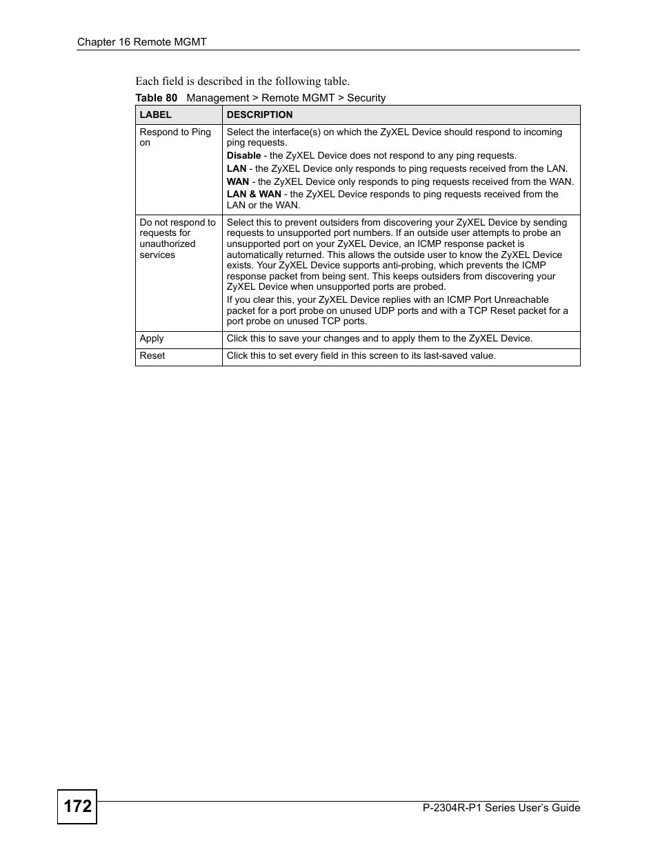 Table 80 management > remote mgmt > security | ZyXEL Communications P-2304R-P1 Series User Manual | Page 172 / 300