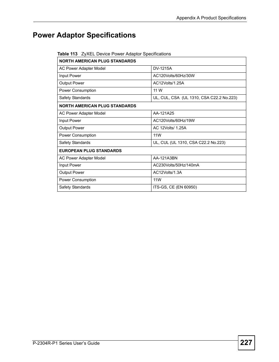 227 power adaptor specifications | ZyXEL Communications P-2304R-P1 Series User Manual | Page 227 / 300