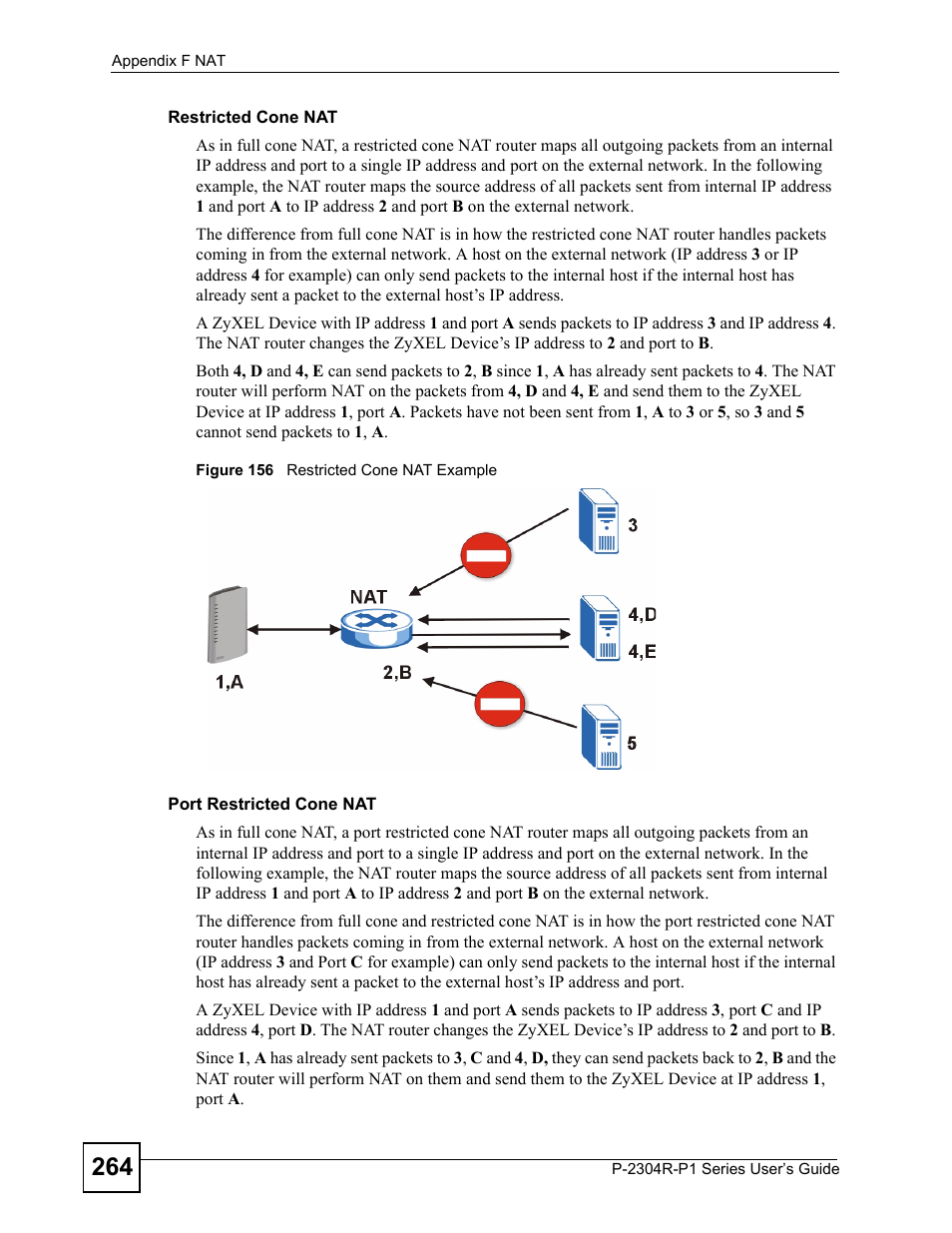Figure 156 restricted cone nat example | ZyXEL Communications P-2304R-P1 Series User Manual | Page 264 / 300