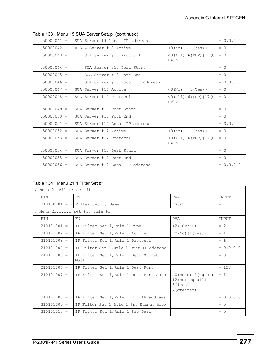 Table 134 menu 21.1 filter set #1 | ZyXEL Communications P-2304R-P1 Series User Manual | Page 277 / 300