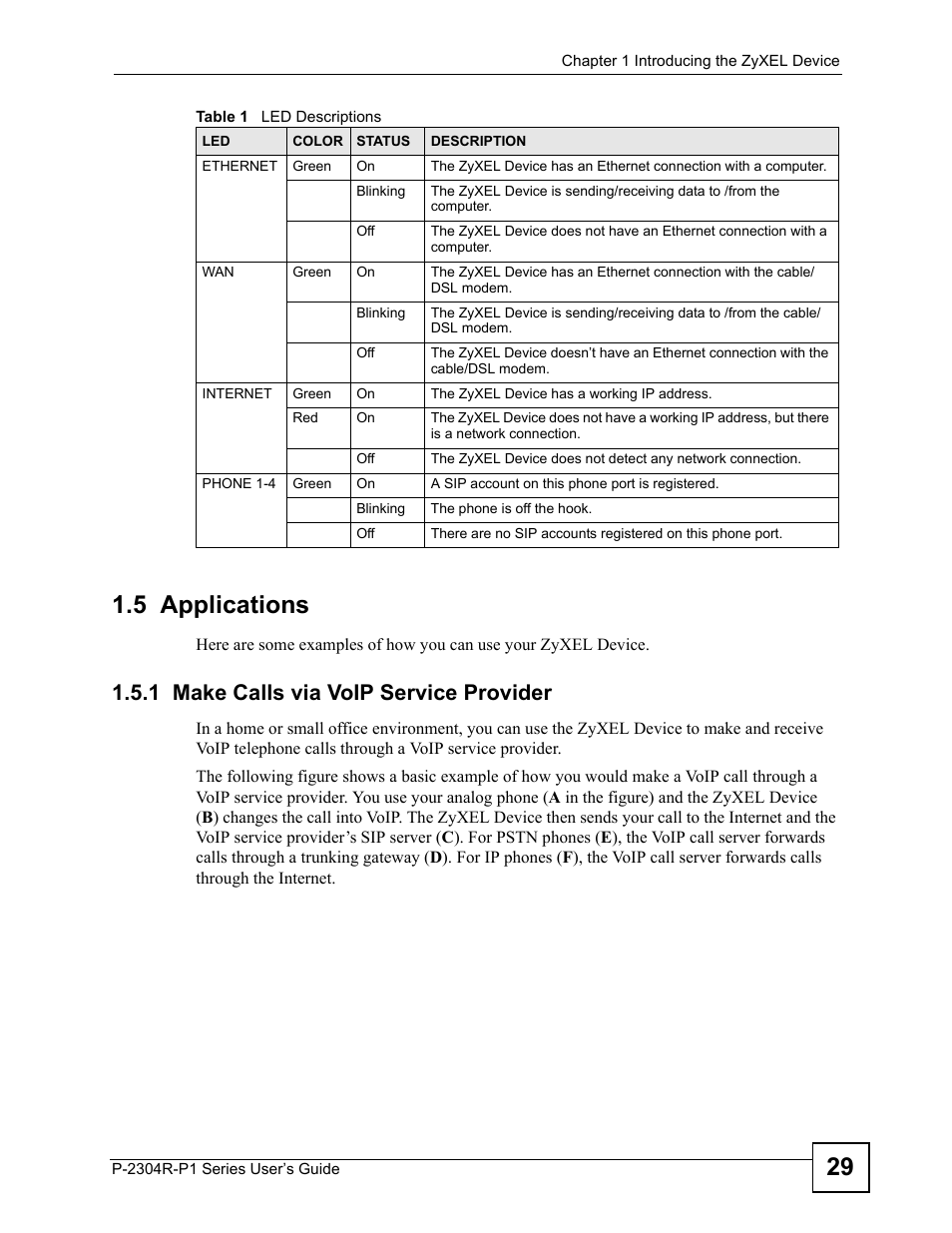 5 applications, 1 make calls via voip service provider, 29 1.5 applications | ZyXEL Communications P-2304R-P1 Series User Manual | Page 29 / 300
