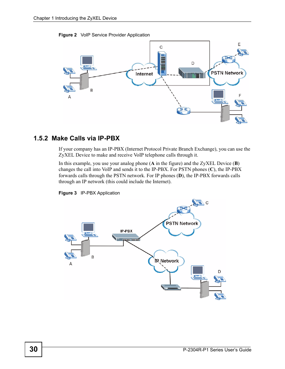 2 make calls via ip-pbx | ZyXEL Communications P-2304R-P1 Series User Manual | Page 30 / 300