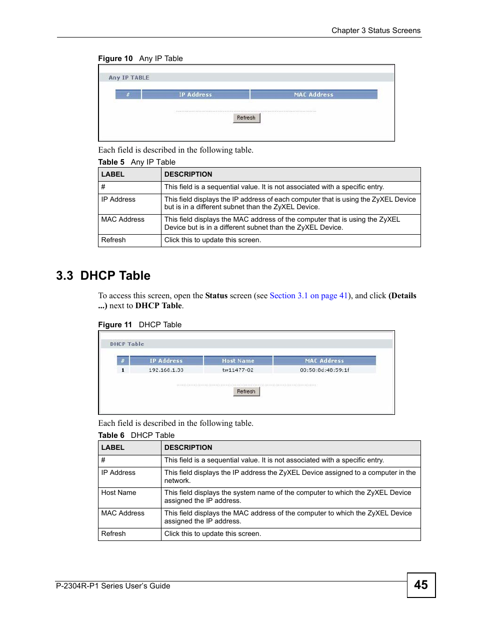 3 dhcp table, Figure 10 any ip table figure 11 dhcp table, Table 5 any ip table table 6 dhcp table | ZyXEL Communications P-2304R-P1 Series User Manual | Page 45 / 300