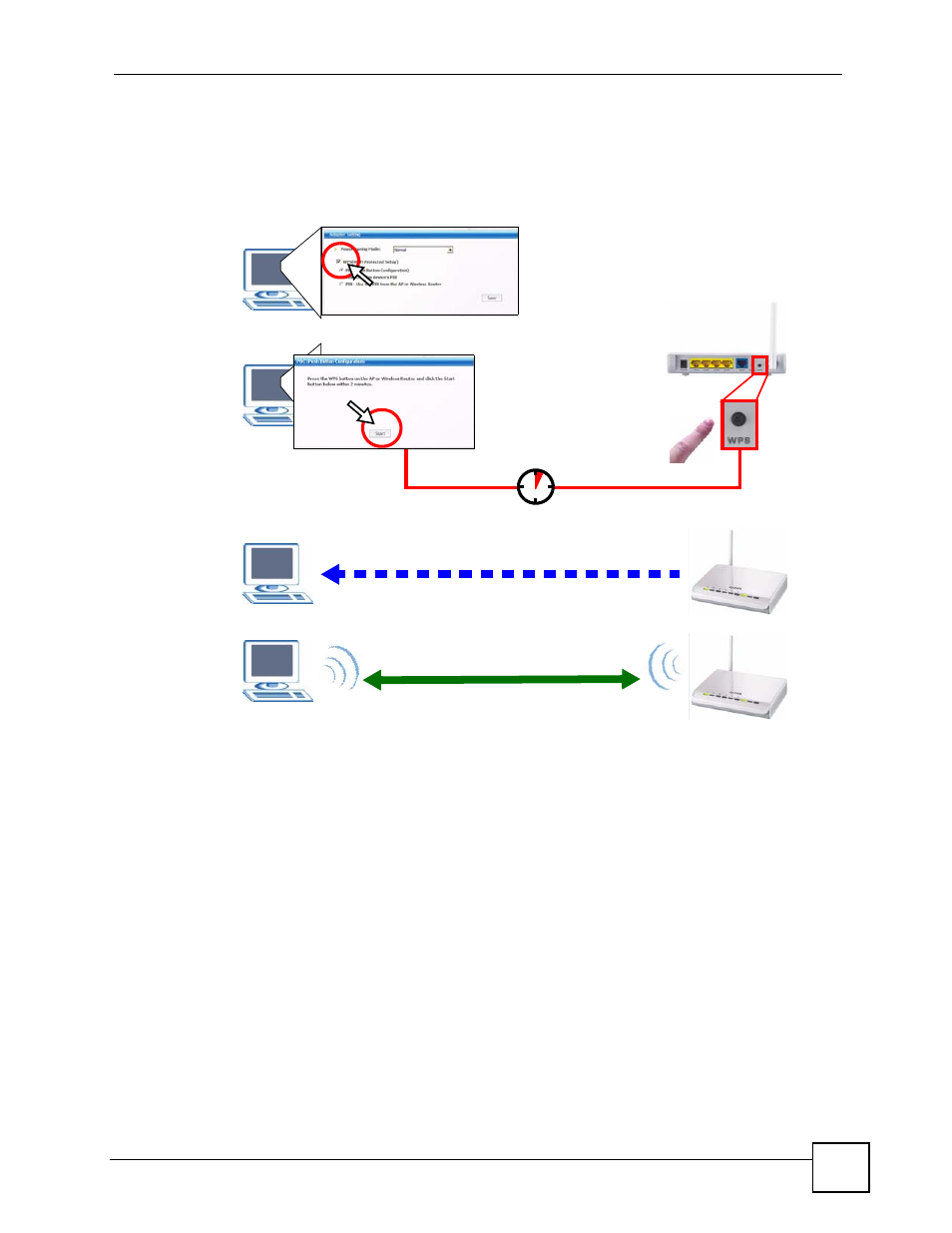 2 pin configuration, Section, You ap | ZyXEL Communications SMG-700 User Manual | Page 23 / 140