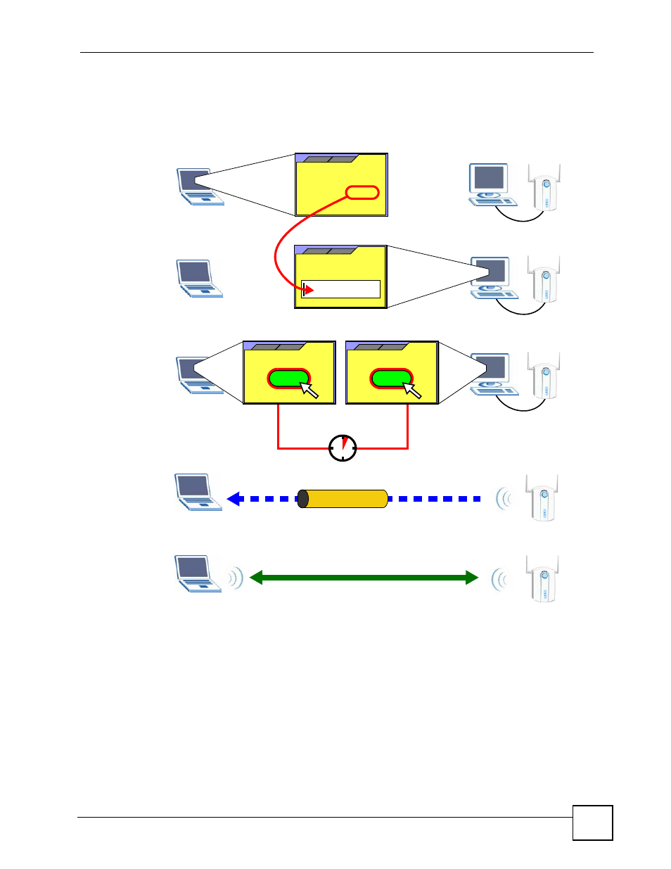 3 how wps works | ZyXEL Communications SMG-700 User Manual | Page 37 / 140