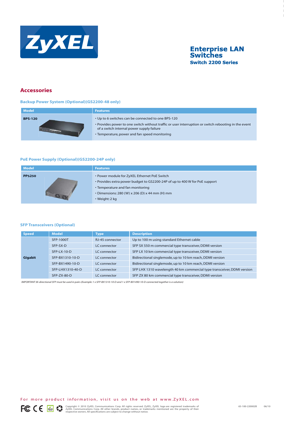 Enterprise lan switches, Accessories | ZyXEL Communications GS2200-48 User Manual | Page 4 / 4