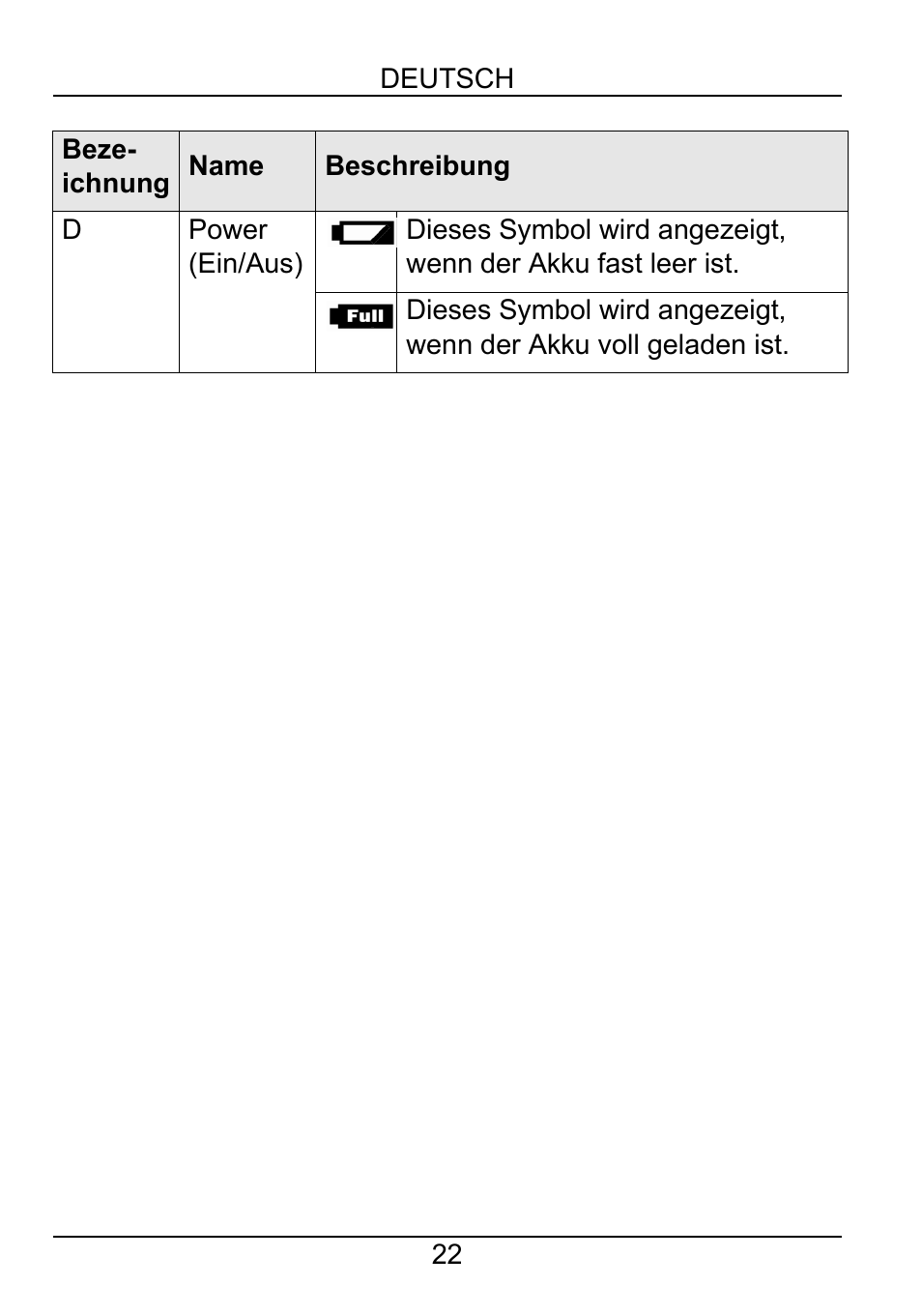 ZyXEL Communications ZyXEL ZyAIR AG-225H v2 User Manual | Page 24 / 133