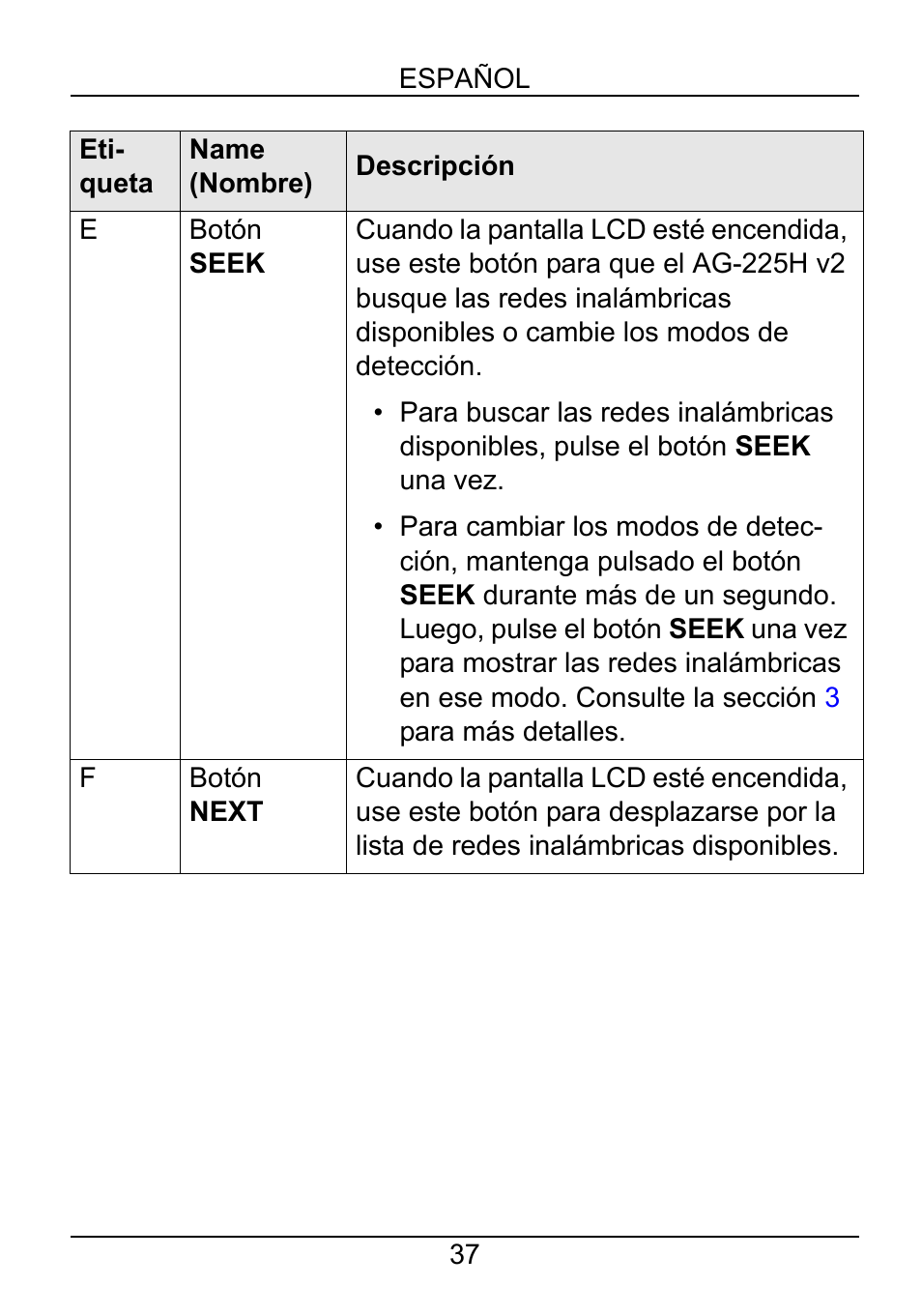 ZyXEL Communications ZyXEL ZyAIR AG-225H v2 User Manual | Page 39 / 133