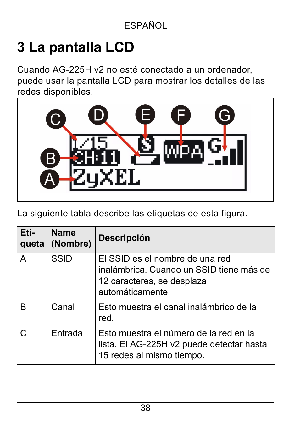 3 la pantalla lcd | ZyXEL Communications ZyXEL ZyAIR AG-225H v2 User Manual | Page 40 / 133