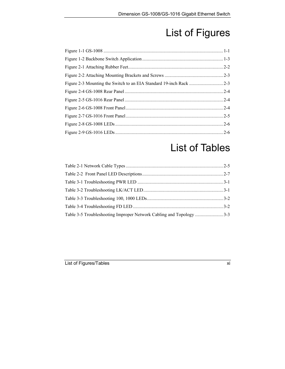 List of figures, List of tables | ZyXEL Communications ZyXEL Dimension GS-1008 User Manual | Page 11 / 32