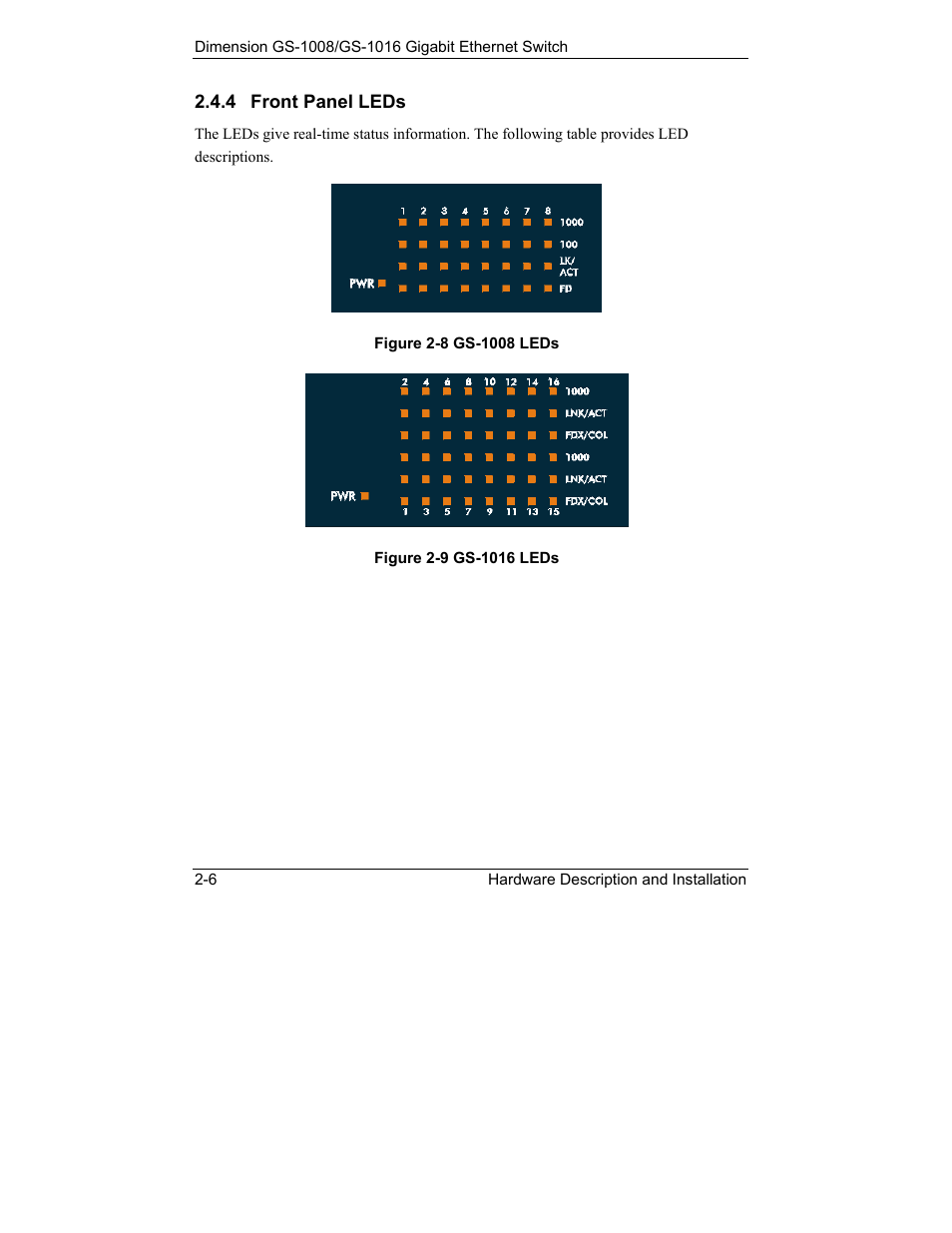 ZyXEL Communications ZyXEL Dimension GS-1008 User Manual | Page 22 / 32