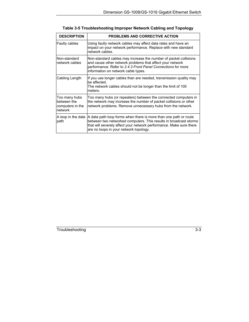 ZyXEL Communications ZyXEL Dimension GS-1008 User Manual | Page 27 / 32