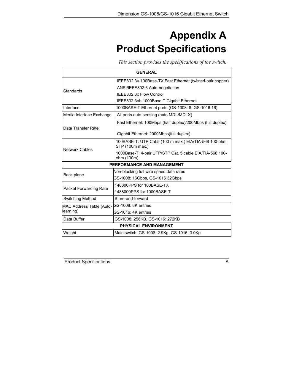 Product specifications, Appendix a product specifications | ZyXEL Communications ZyXEL Dimension GS-1008 User Manual | Page 29 / 32