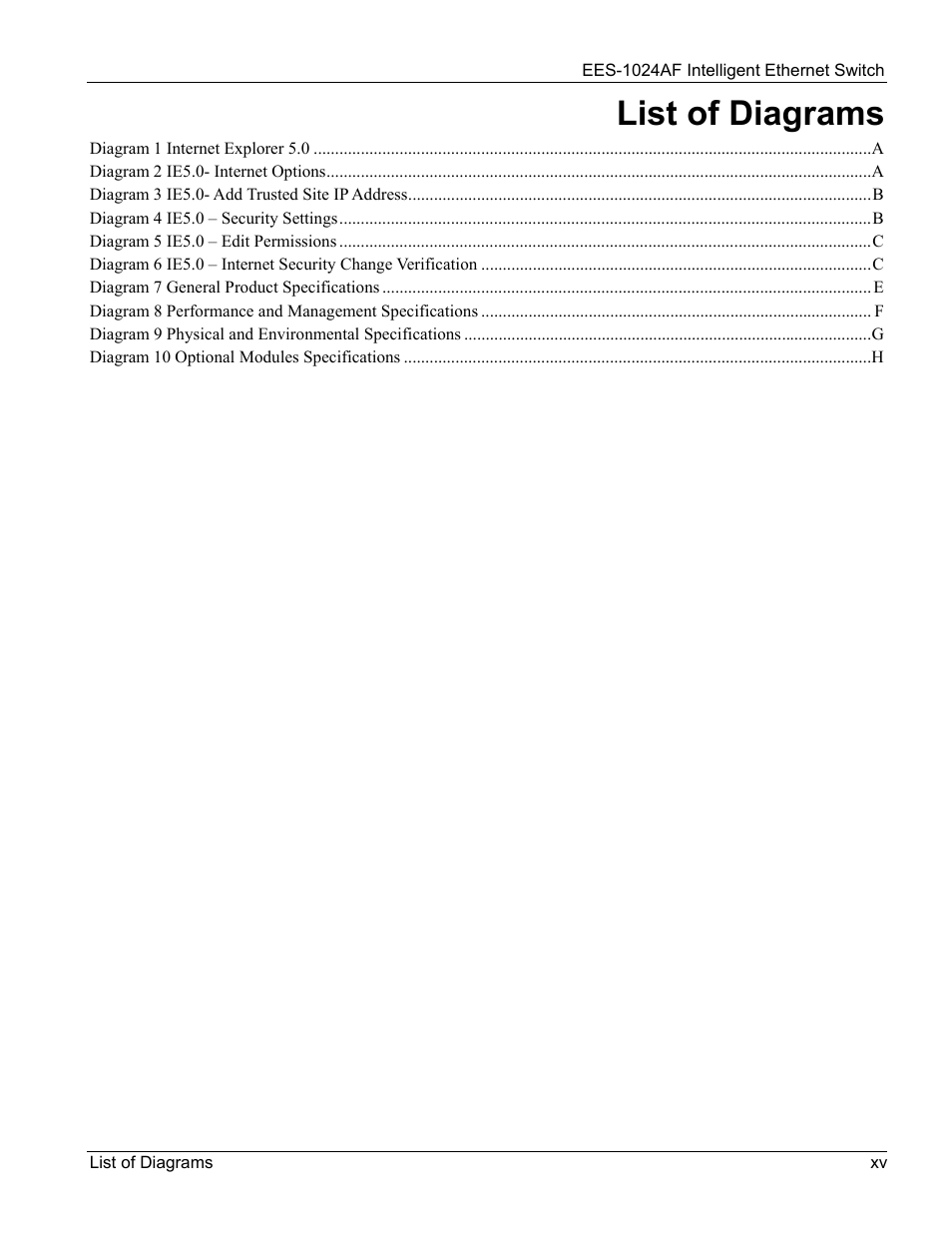 List of diagrams | ZyXEL Communications EES-1024AF User Manual | Page 15 / 99