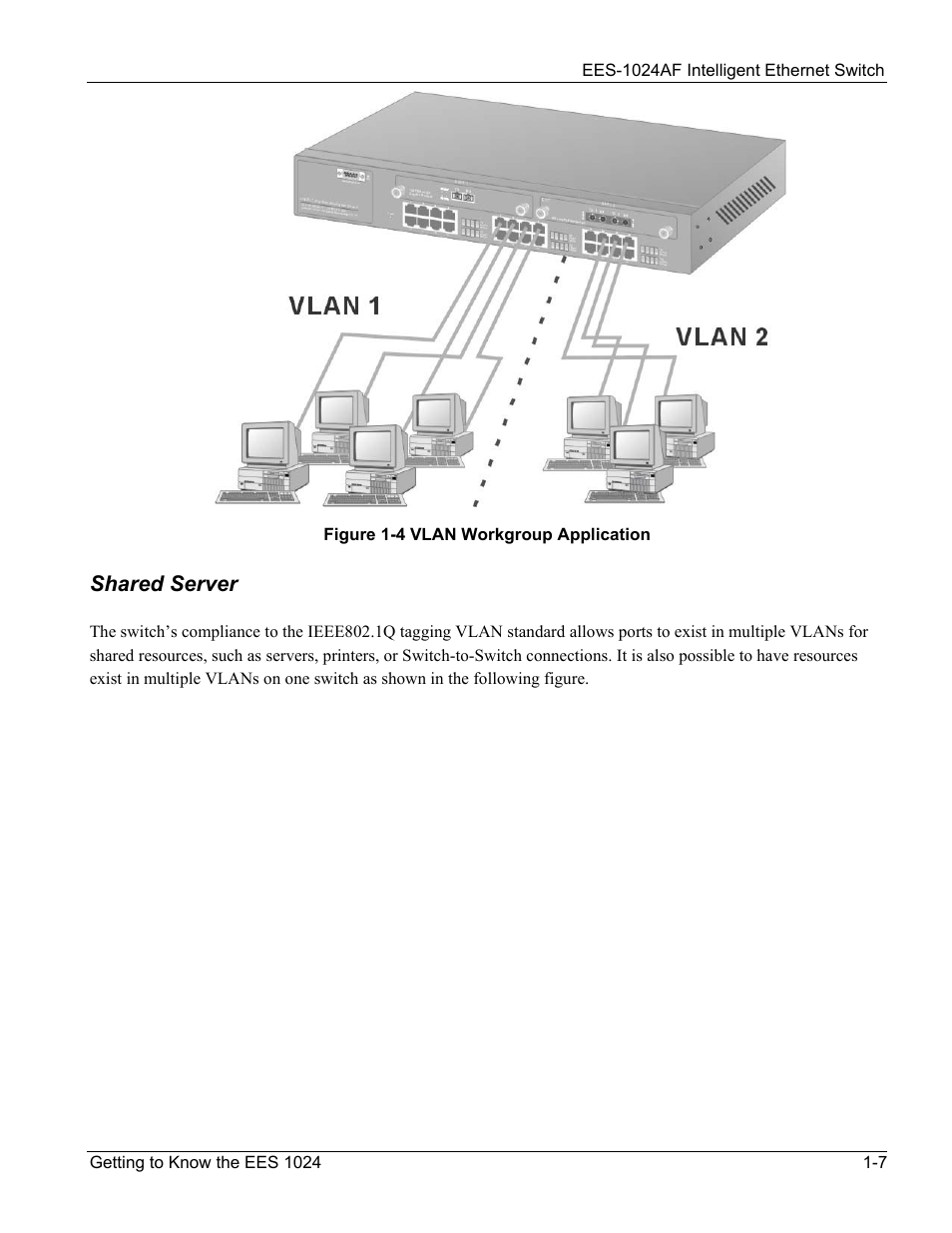 Figure 1-4 vlan workgroup application -7 | ZyXEL Communications EES-1024AF User Manual | Page 27 / 99