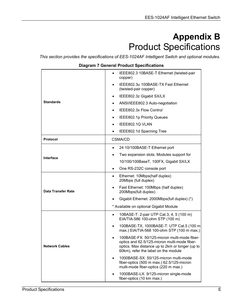 Product specifications, Appendix b | ZyXEL Communications EES-1024AF User Manual | Page 93 / 99