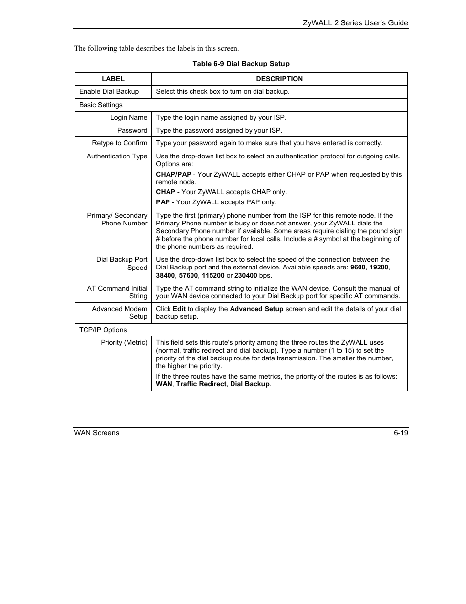 ZyXEL Communications Internet Security Gateway ZyWALL 2 Series User Manual | Page 103 / 614