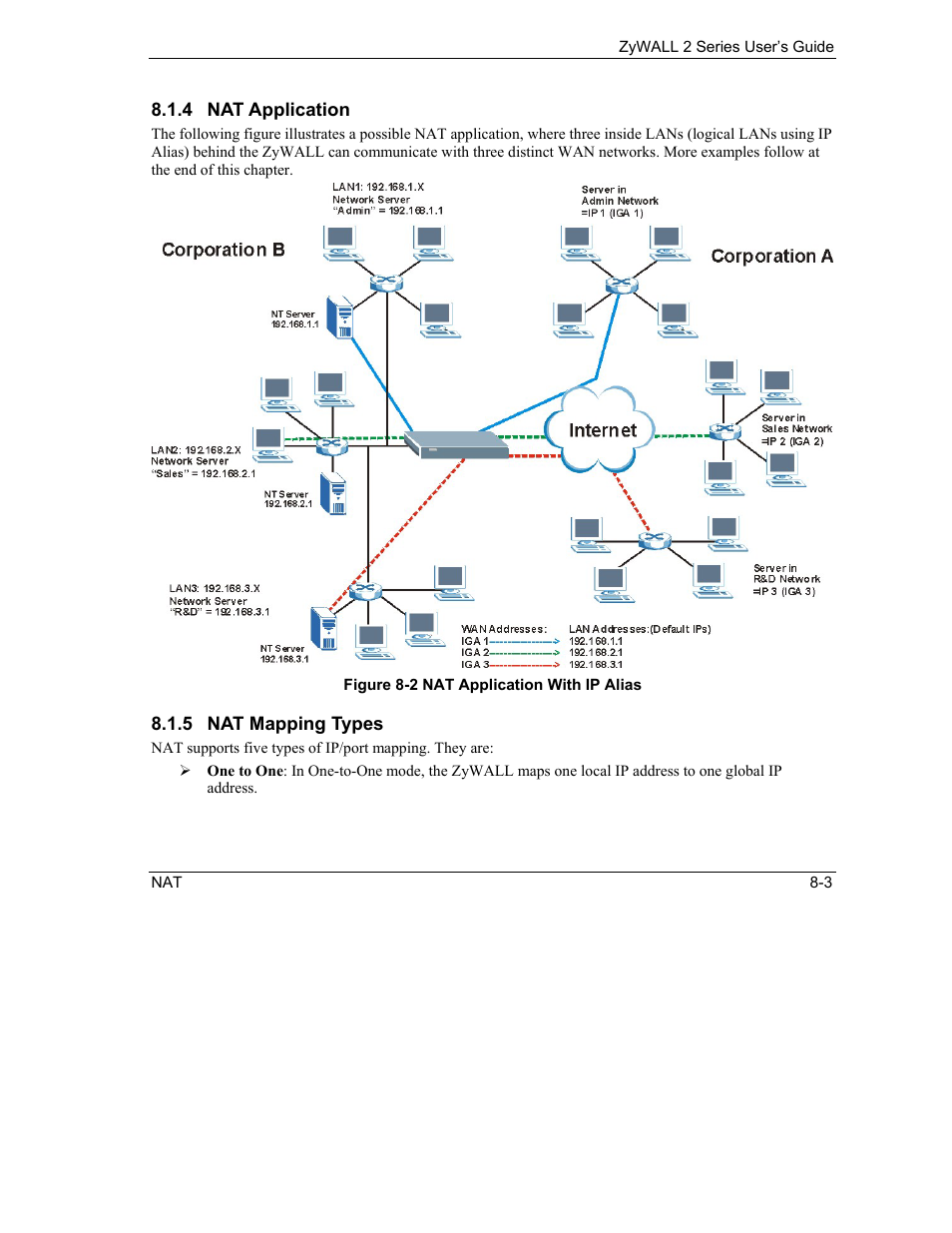 ZyXEL Communications Internet Security Gateway ZyWALL 2 Series User Manual | Page 125 / 614