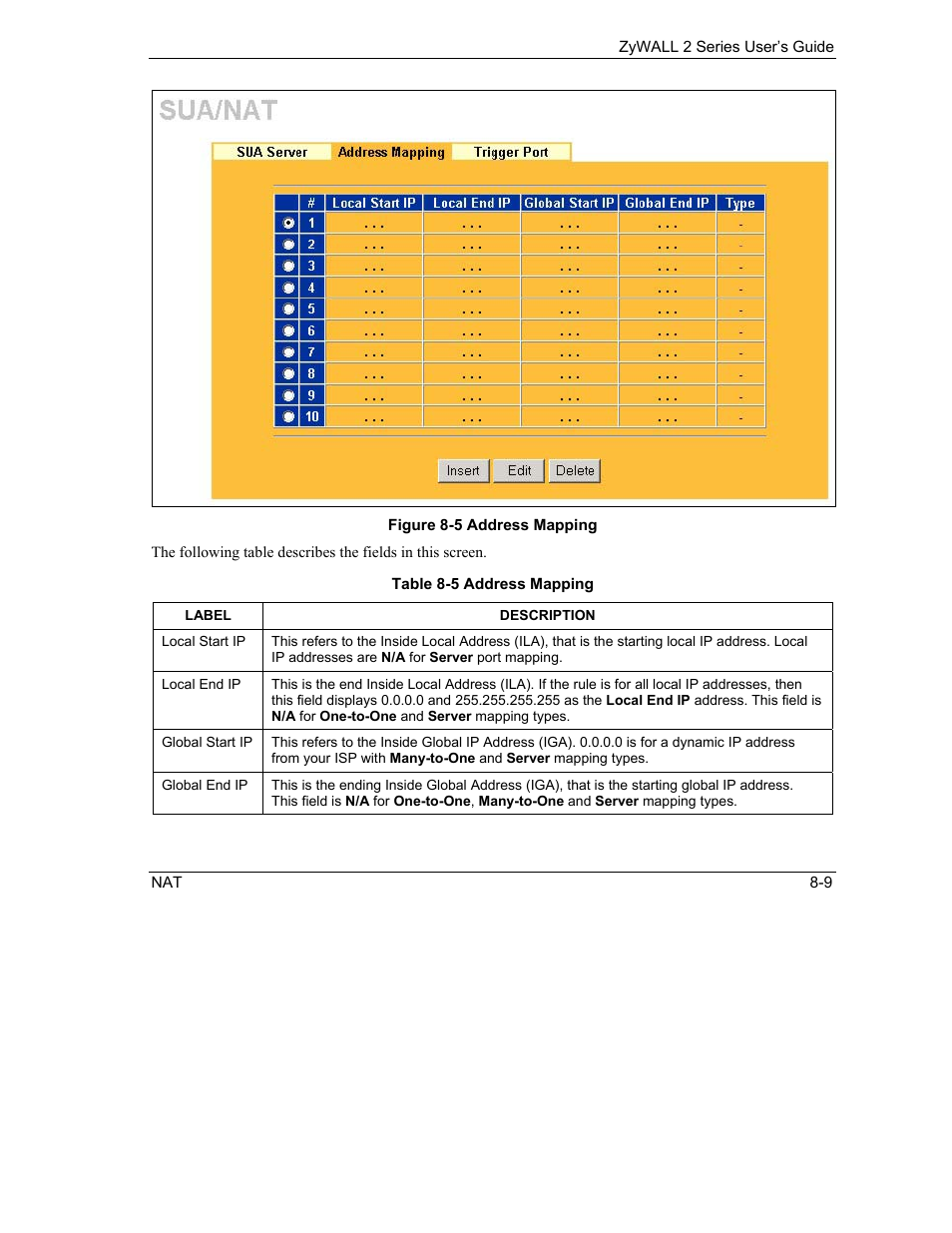 ZyXEL Communications Internet Security Gateway ZyWALL 2 Series User Manual | Page 131 / 614