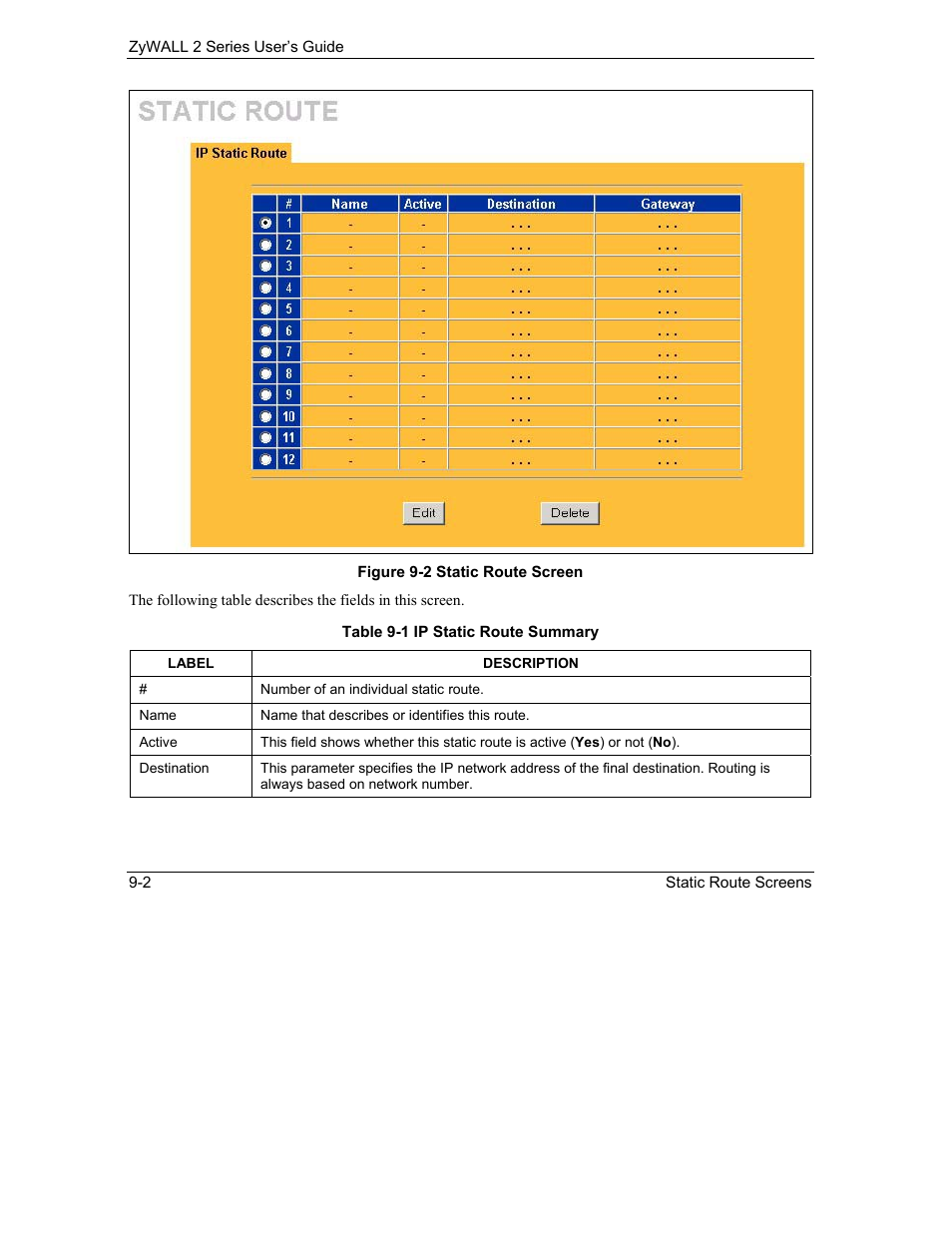 ZyXEL Communications Internet Security Gateway ZyWALL 2 Series User Manual | Page 138 / 614