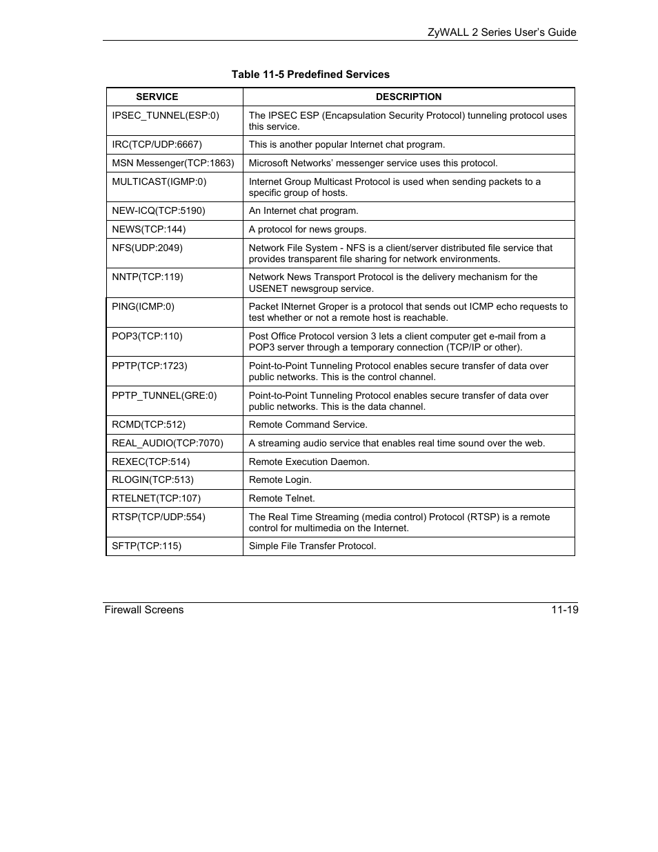 ZyXEL Communications Internet Security Gateway ZyWALL 2 Series User Manual | Page 175 / 614