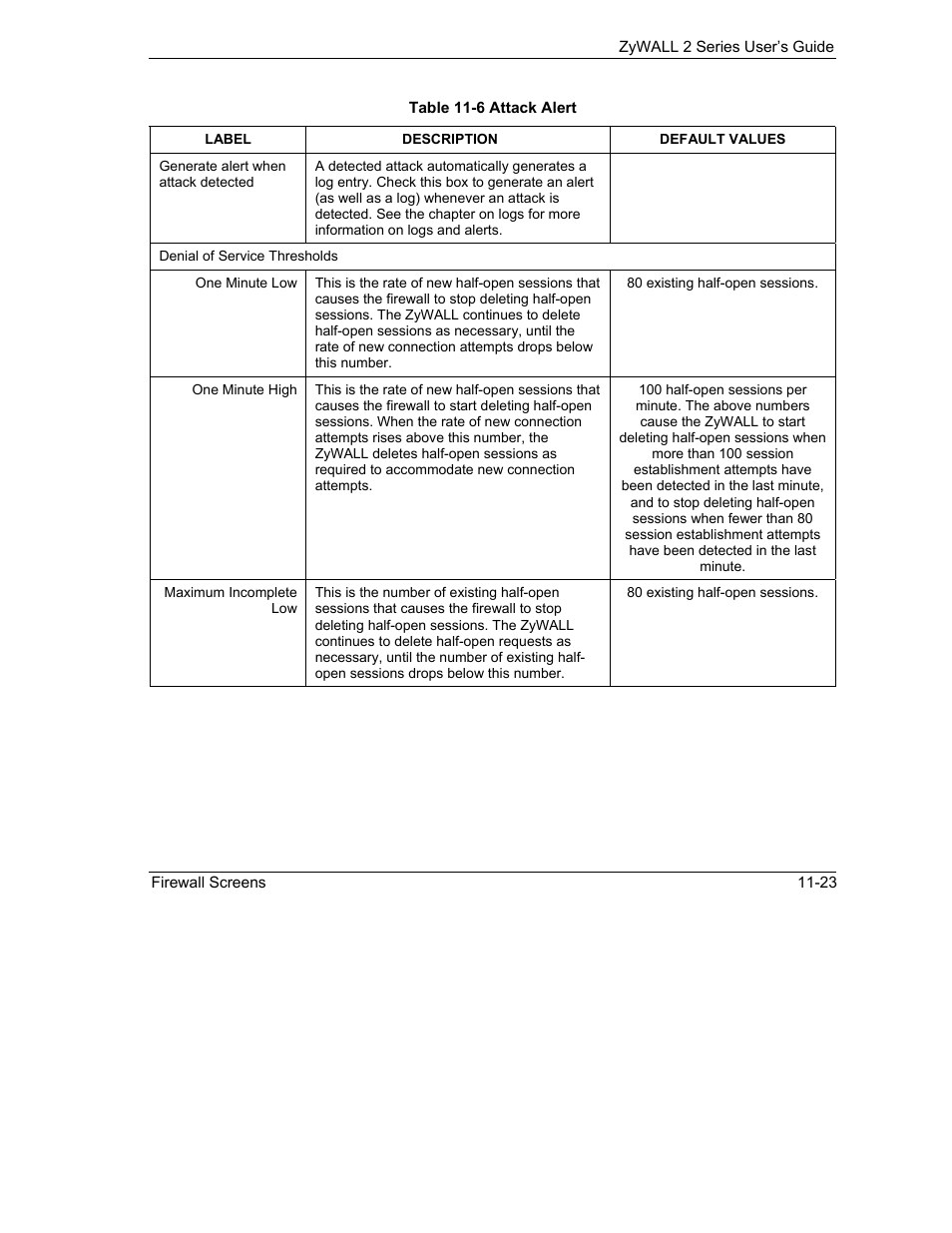 ZyXEL Communications Internet Security Gateway ZyWALL 2 Series User Manual | Page 179 / 614