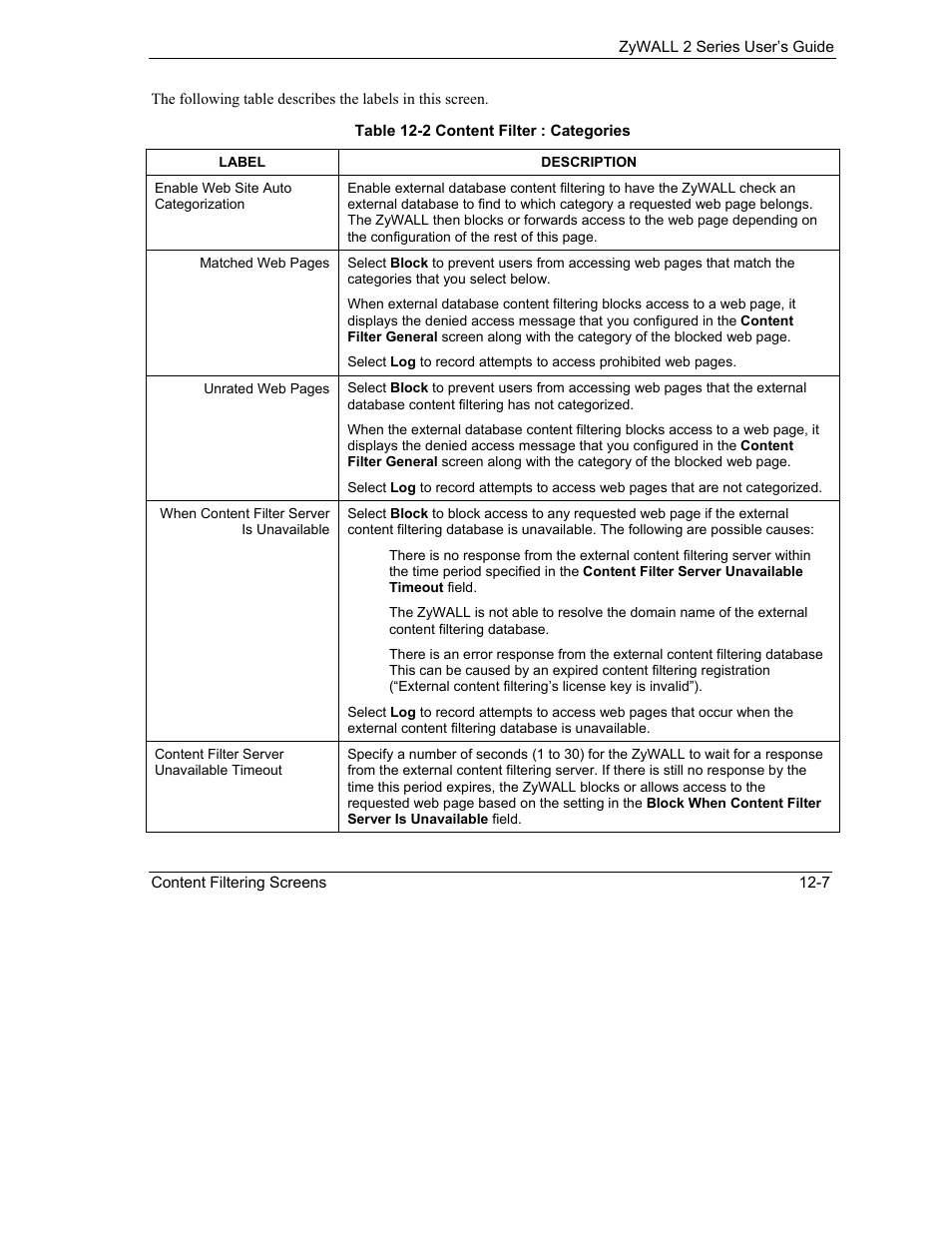 ZyXEL Communications Internet Security Gateway ZyWALL 2 Series User Manual | Page 187 / 614
