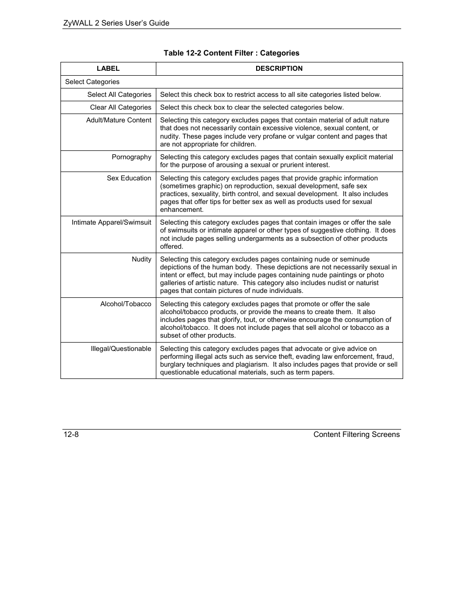 ZyXEL Communications Internet Security Gateway ZyWALL 2 Series User Manual | Page 188 / 614