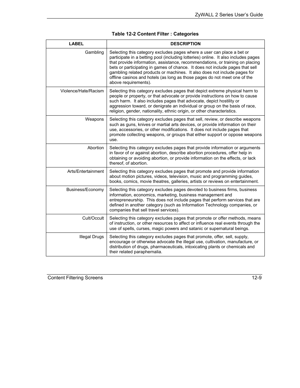 ZyXEL Communications Internet Security Gateway ZyWALL 2 Series User Manual | Page 189 / 614