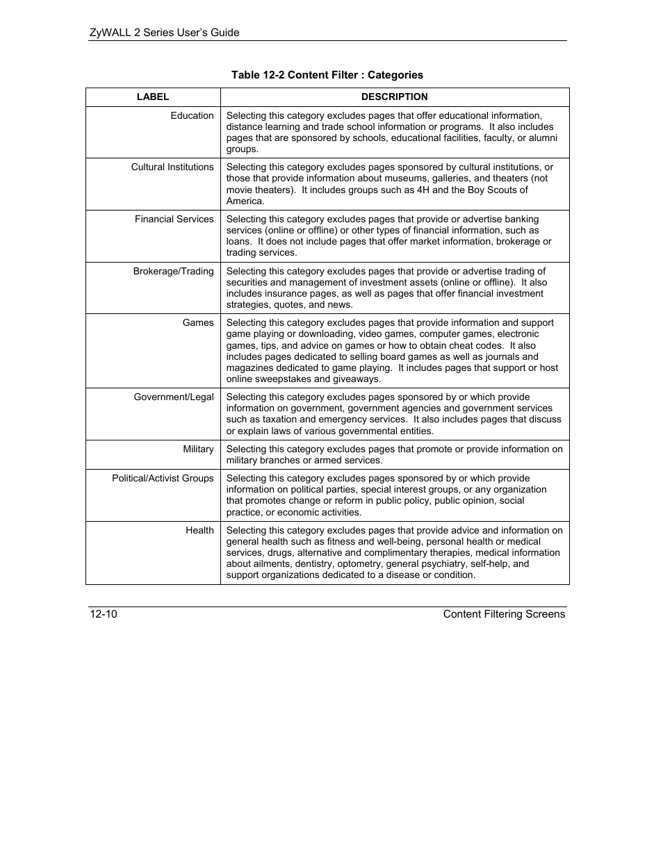 ZyXEL Communications Internet Security Gateway ZyWALL 2 Series User Manual | Page 190 / 614