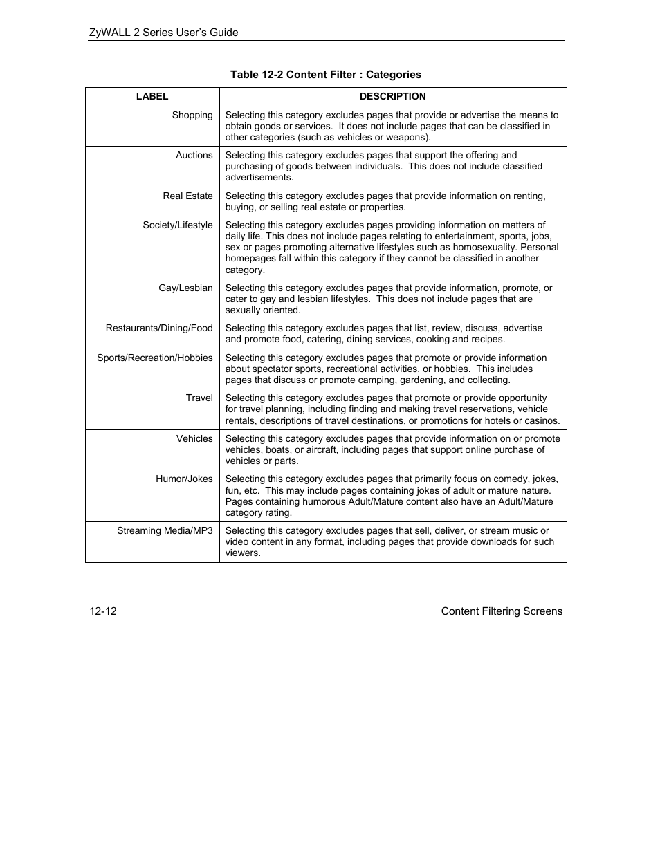 ZyXEL Communications Internet Security Gateway ZyWALL 2 Series User Manual | Page 192 / 614