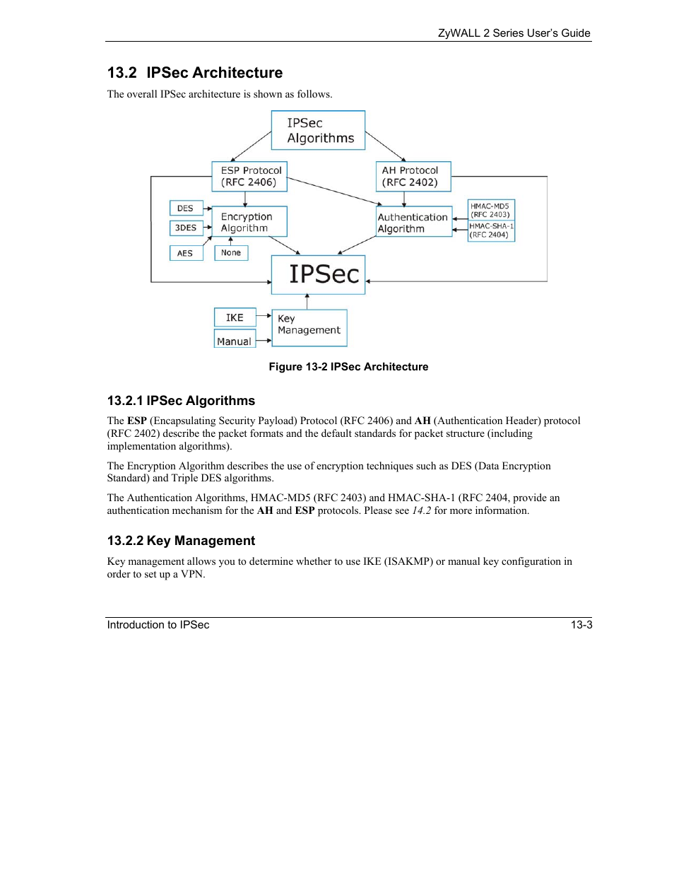 Ipsec architecture, 2 ipsec architecture | ZyXEL Communications Internet Security Gateway ZyWALL 2 Series User Manual | Page 203 / 614