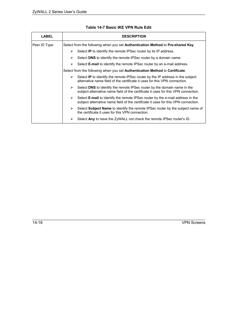 ZyXEL Communications Internet Security Gateway ZyWALL 2 Series User Manual | Page 224 / 614