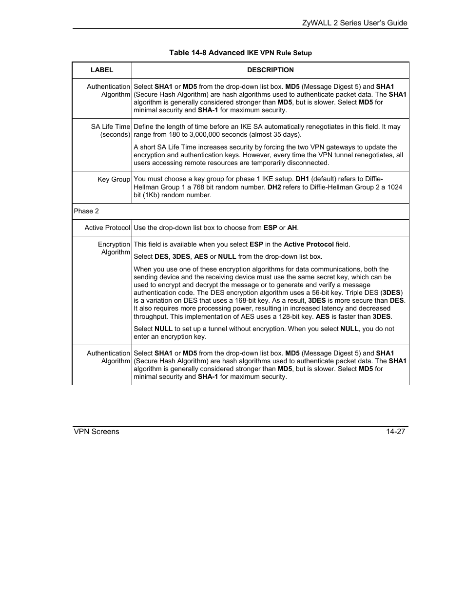 ZyXEL Communications Internet Security Gateway ZyWALL 2 Series User Manual | Page 233 / 614