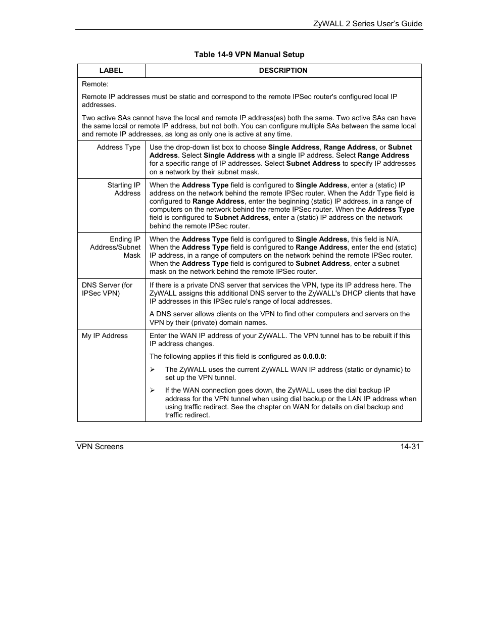 ZyXEL Communications Internet Security Gateway ZyWALL 2 Series User Manual | Page 237 / 614