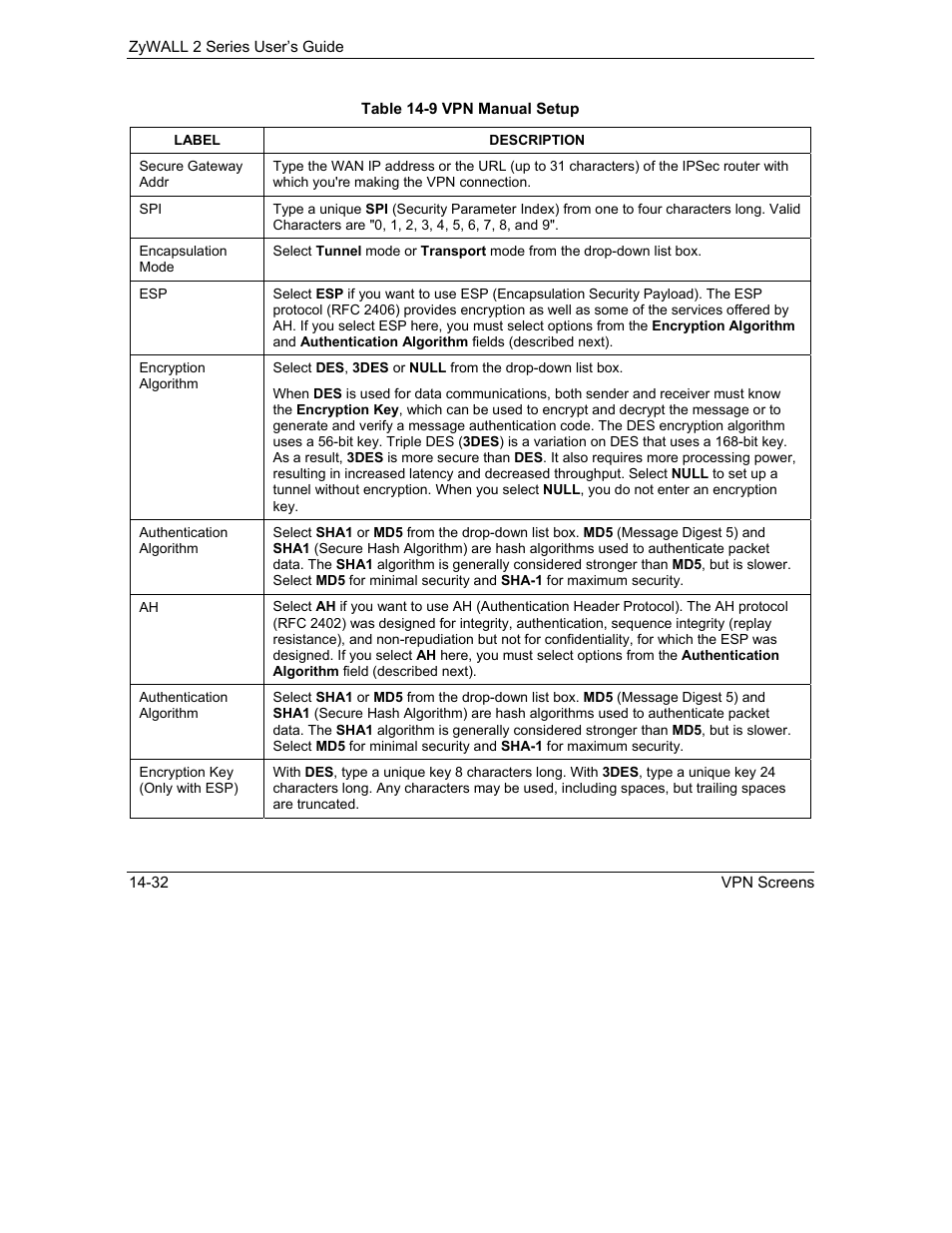 ZyXEL Communications Internet Security Gateway ZyWALL 2 Series User Manual | Page 238 / 614