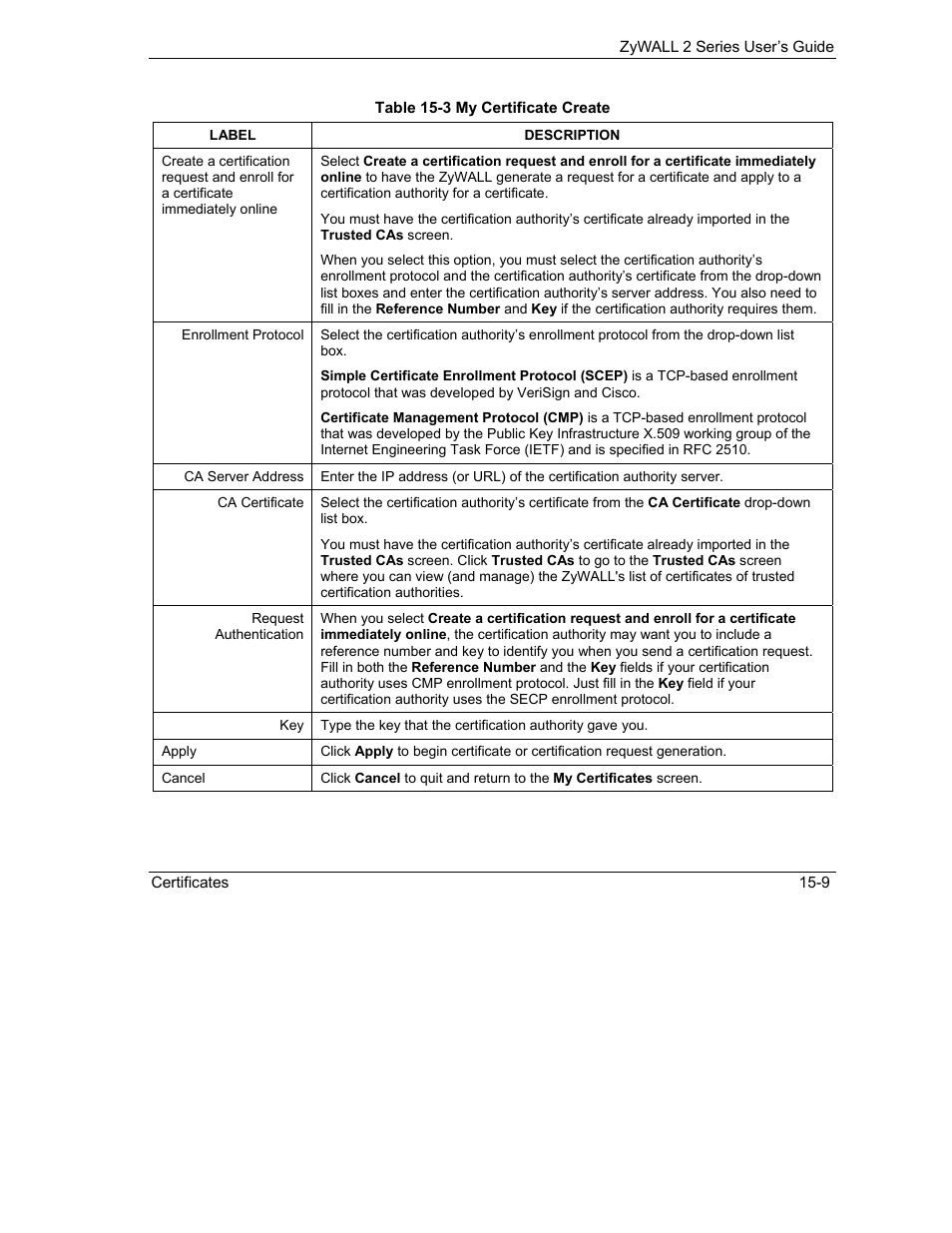 ZyXEL Communications Internet Security Gateway ZyWALL 2 Series User Manual | Page 255 / 614