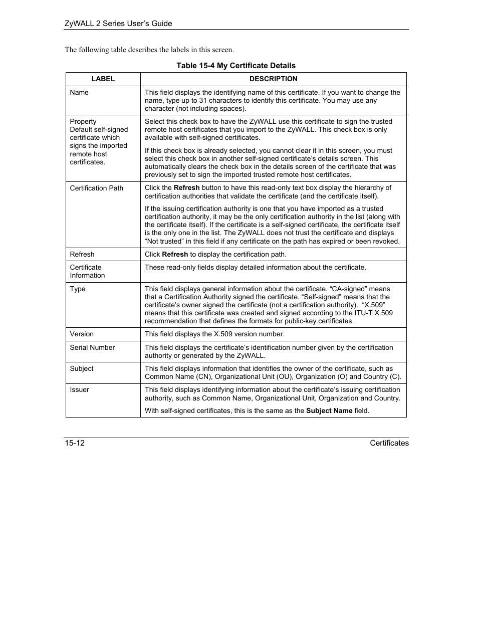ZyXEL Communications Internet Security Gateway ZyWALL 2 Series User Manual | Page 258 / 614