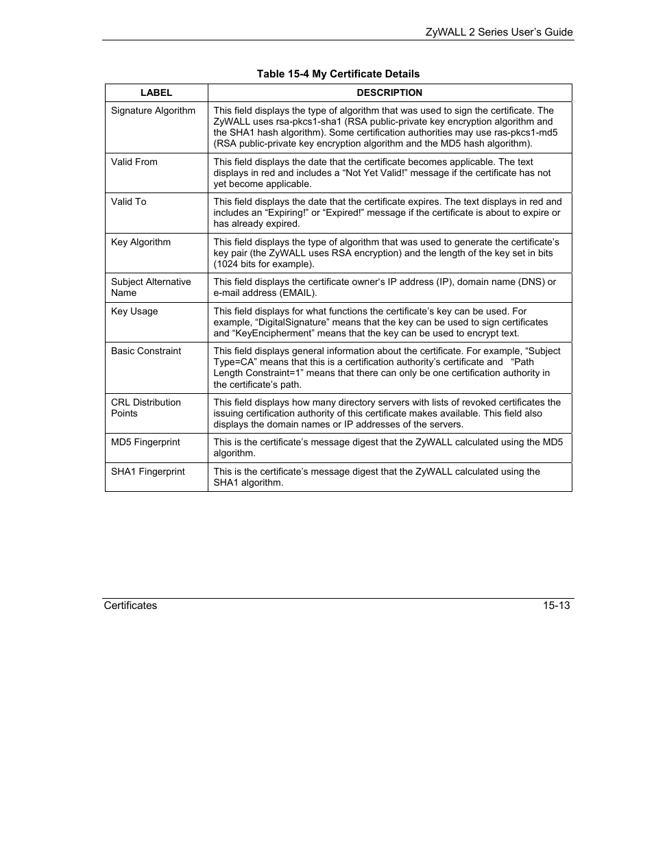 ZyXEL Communications Internet Security Gateway ZyWALL 2 Series User Manual | Page 259 / 614