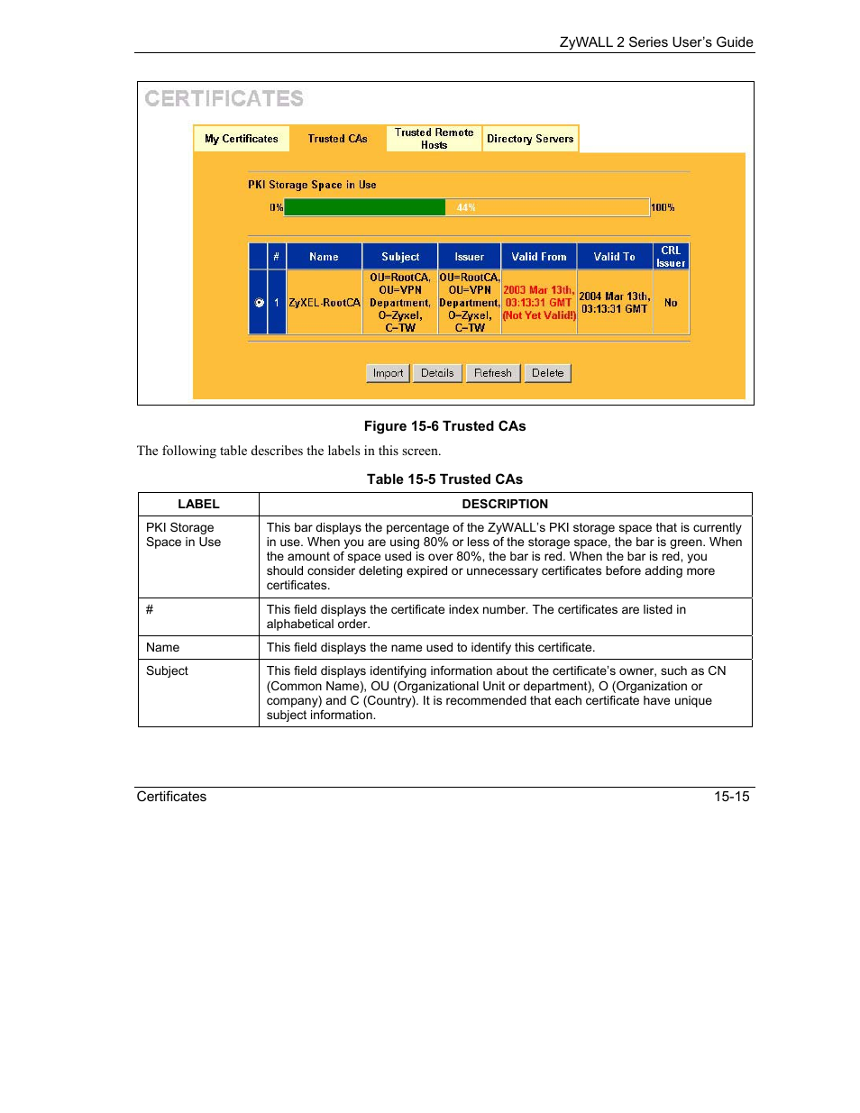 ZyXEL Communications Internet Security Gateway ZyWALL 2 Series User Manual | Page 261 / 614