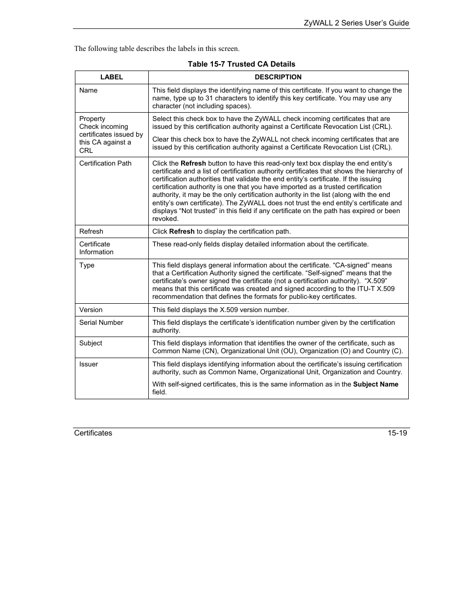 ZyXEL Communications Internet Security Gateway ZyWALL 2 Series User Manual | Page 265 / 614