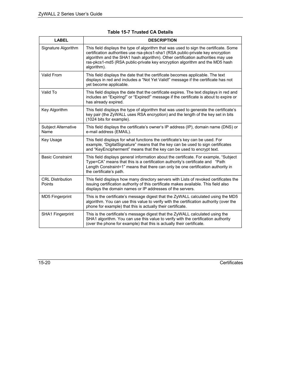 ZyXEL Communications Internet Security Gateway ZyWALL 2 Series User Manual | Page 266 / 614