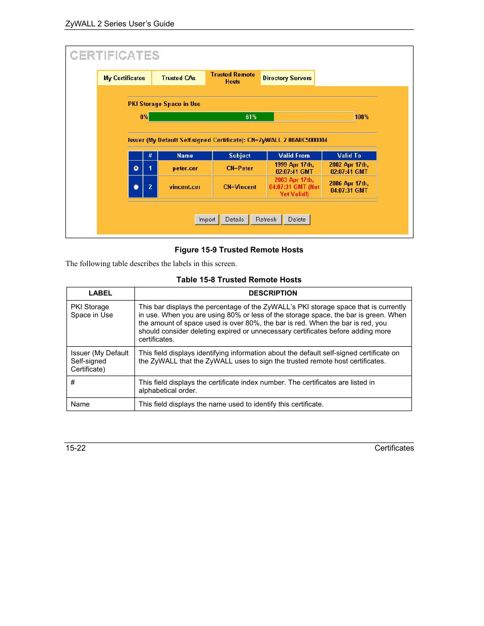 ZyXEL Communications Internet Security Gateway ZyWALL 2 Series User Manual | Page 268 / 614