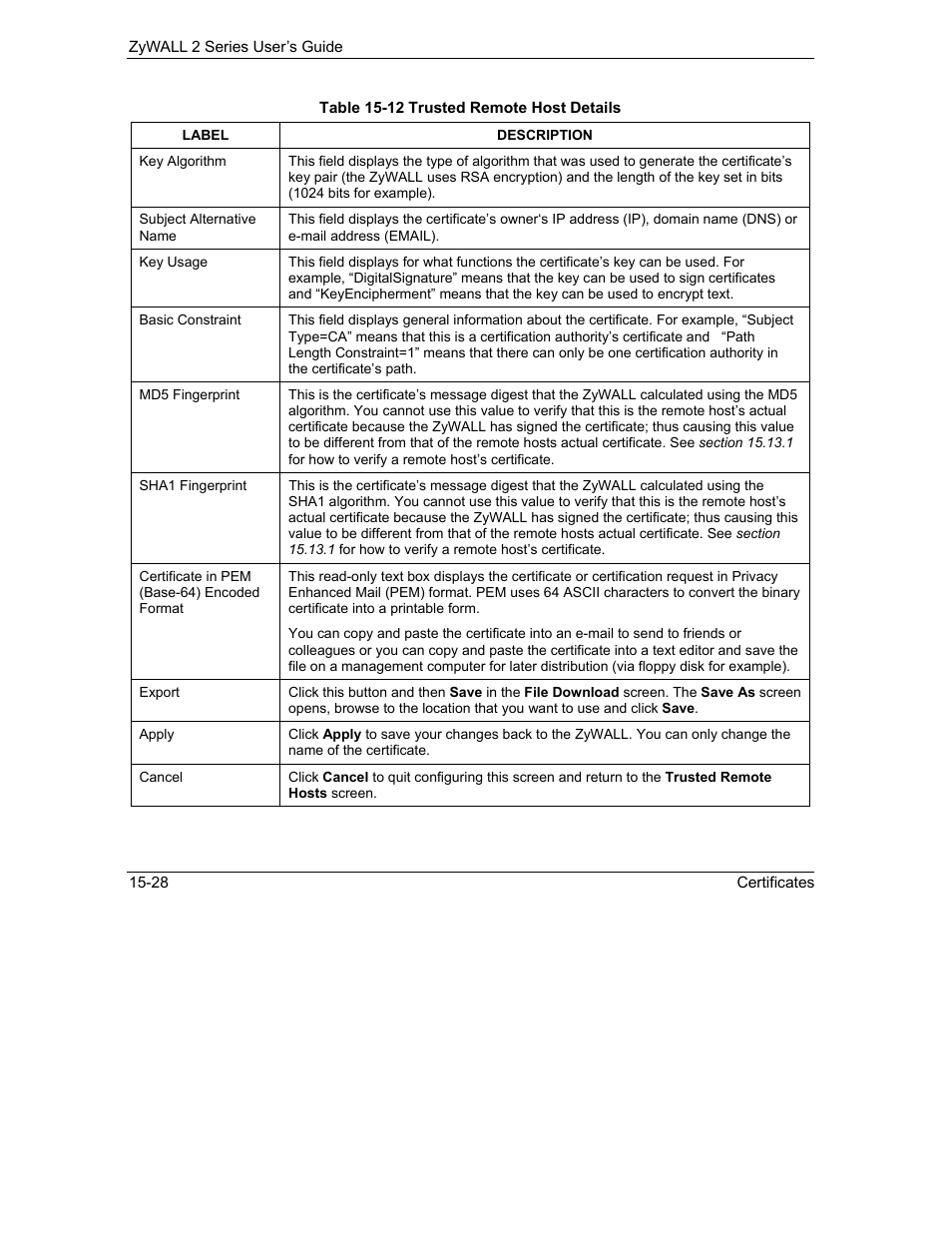 ZyXEL Communications Internet Security Gateway ZyWALL 2 Series User Manual | Page 274 / 614