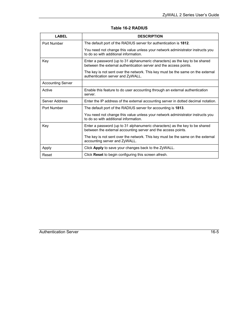 ZyXEL Communications Internet Security Gateway ZyWALL 2 Series User Manual | Page 285 / 614