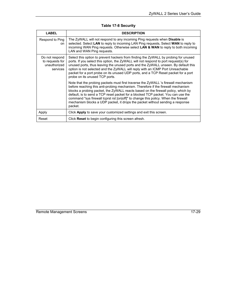 ZyXEL Communications Internet Security Gateway ZyWALL 2 Series User Manual | Page 315 / 614