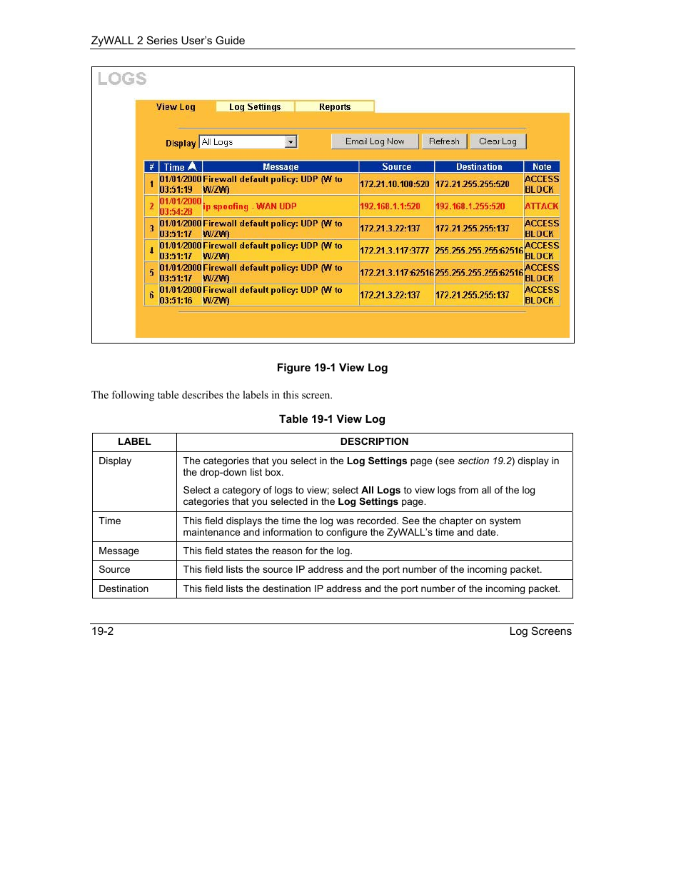 ZyXEL Communications Internet Security Gateway ZyWALL 2 Series User Manual | Page 330 / 614